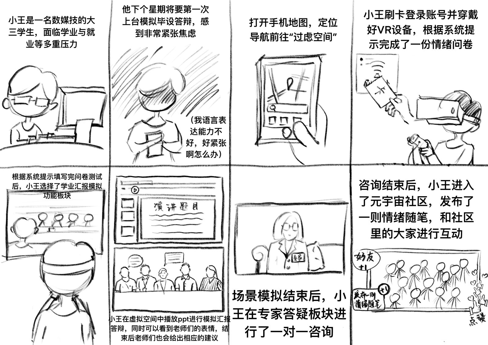 故事板1：汇报焦虑场景